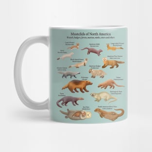 Mustelids of North America: Weasels, Otters, and Others (Light Background) Mug